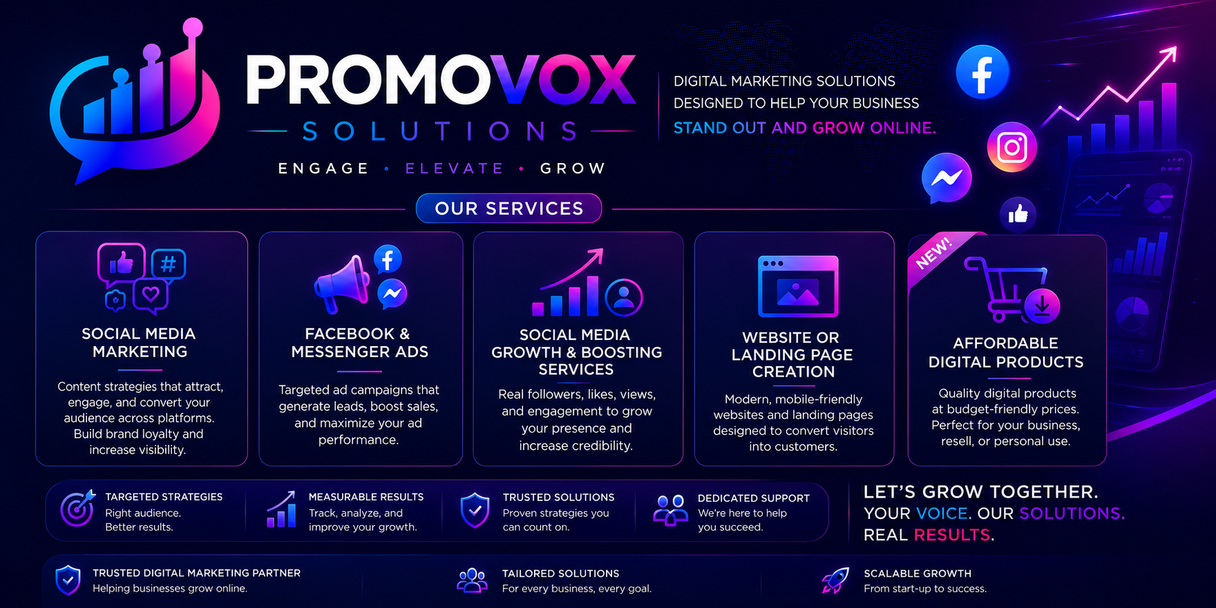 PromoVox digital marketing solutions and services